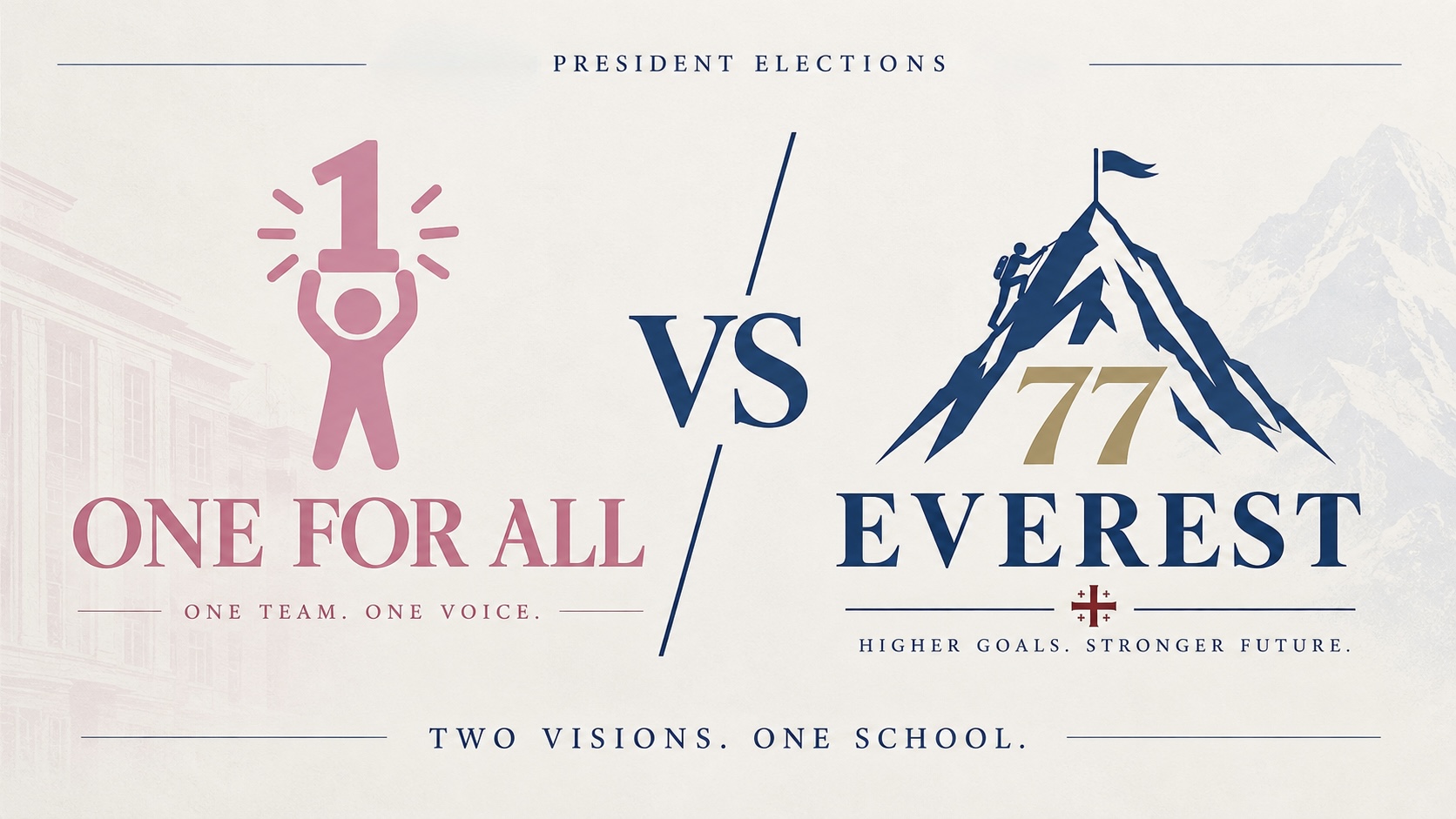 WHO WILL BE THE NEW PRESIDENT ?